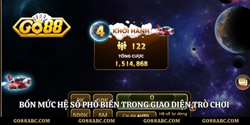 Bốn mức hệ số phổ biến trong giao diện trò chơi Crash trực tuyến
