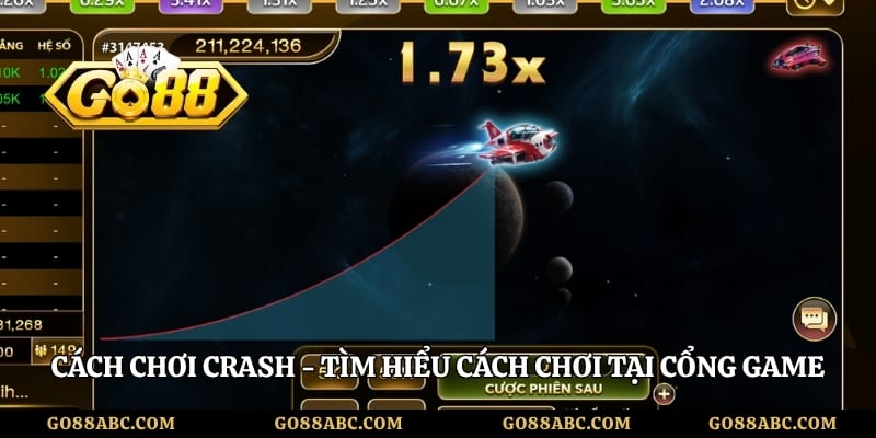 Cách Chơi Crash - Tìm Hiểu Cách Chơi Tại Cổng Game